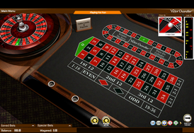 betvictor game