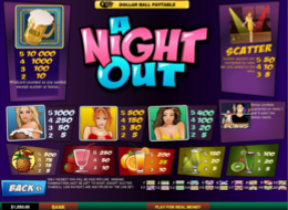 anightout5