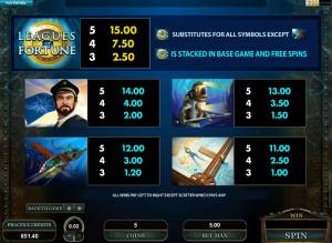 leaguesoffortune4
